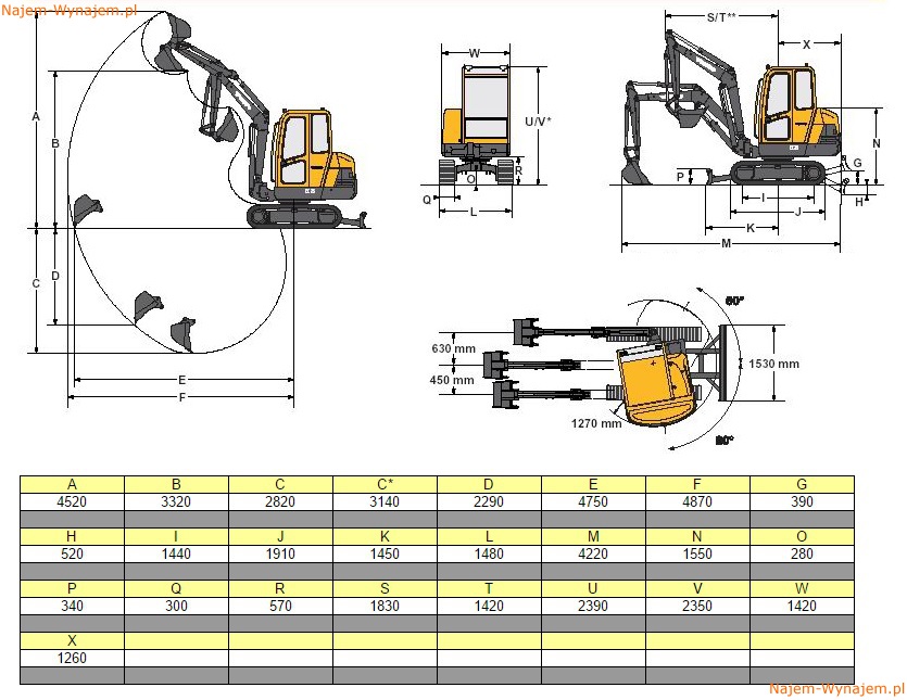 Wynajem Usługi  Minikoparki VOLVO 2.5T 5 łyżek
