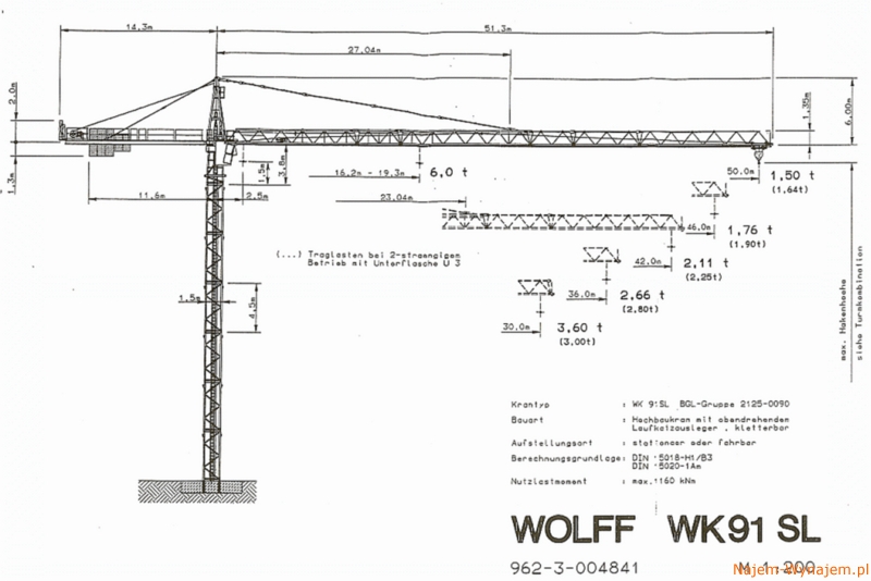 Żuraw budowlany WOLFF WK91SL