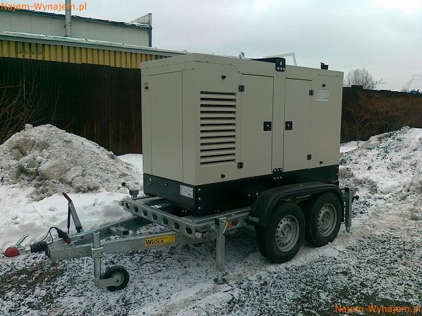 Wynajem agregatów prądotwórczych